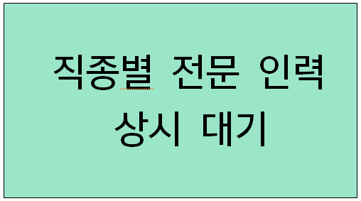 공사용역